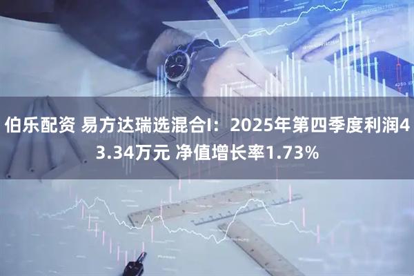 伯乐配资 易方达瑞选混合I：2025年第四季度利润43.34万元 净值增长率1.73%